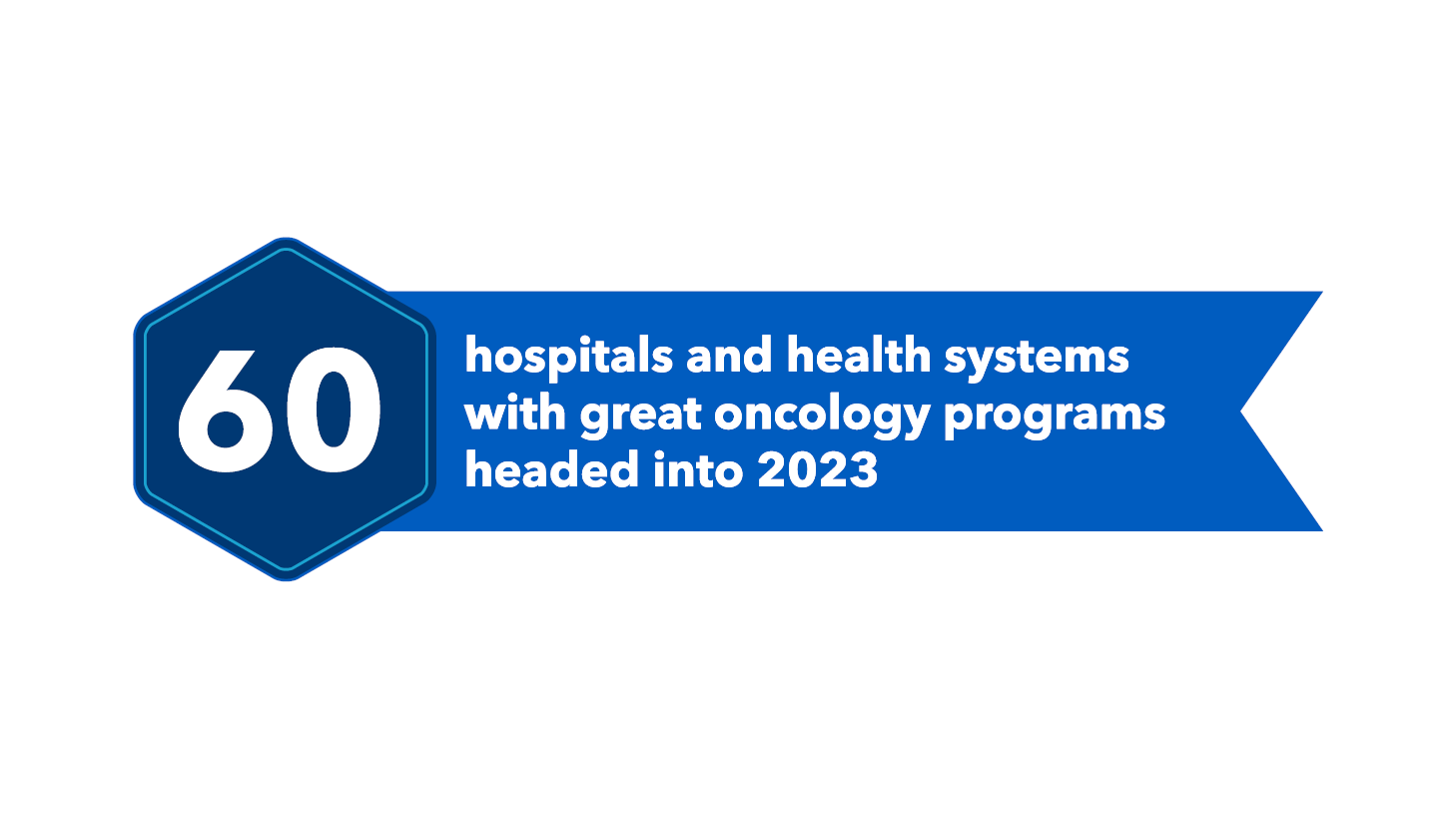 贝克尔的60家医院和健康系统与伟大的肿瘤项目2022标志