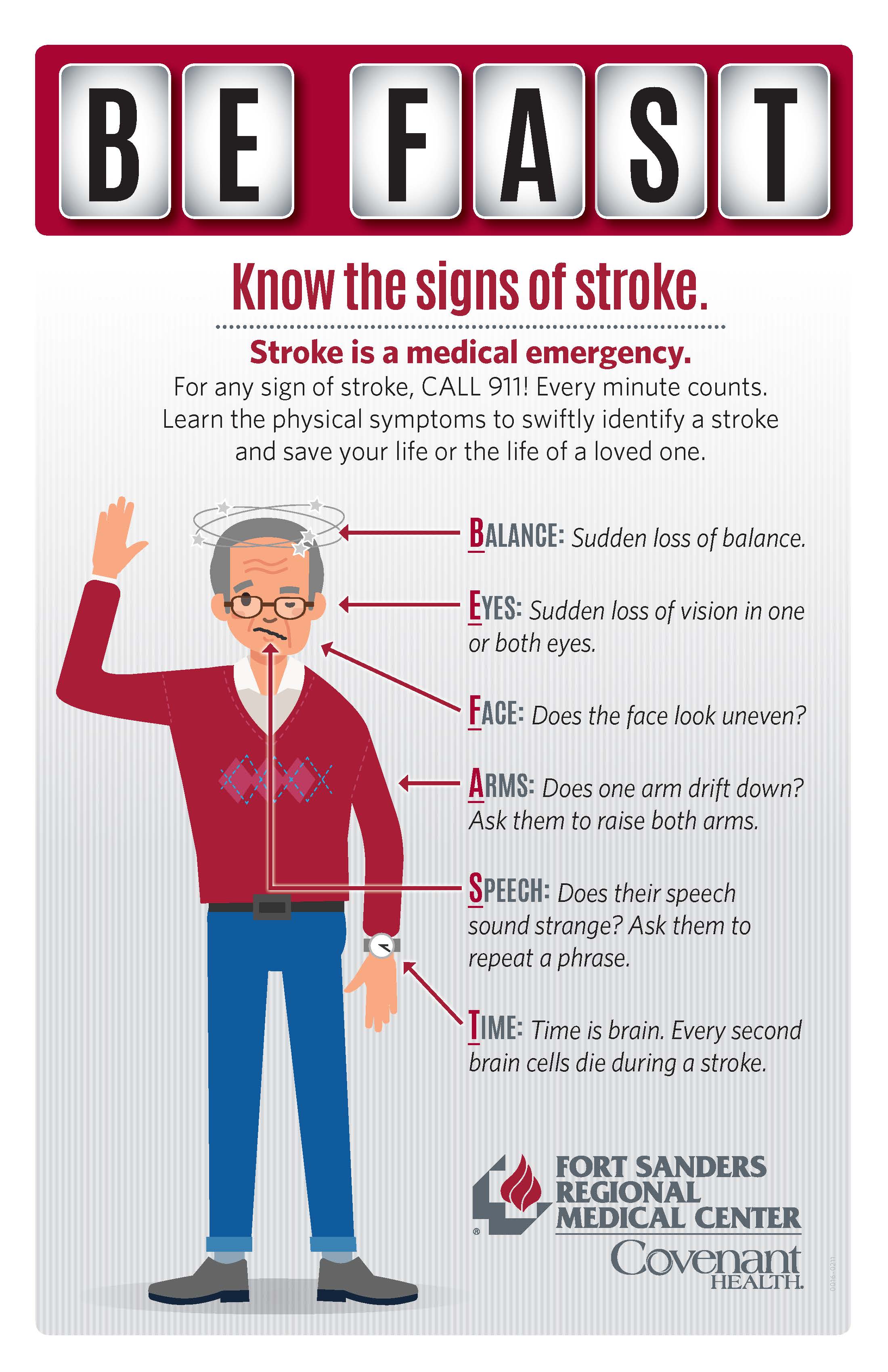 know the signs of stroke. BEFAST.