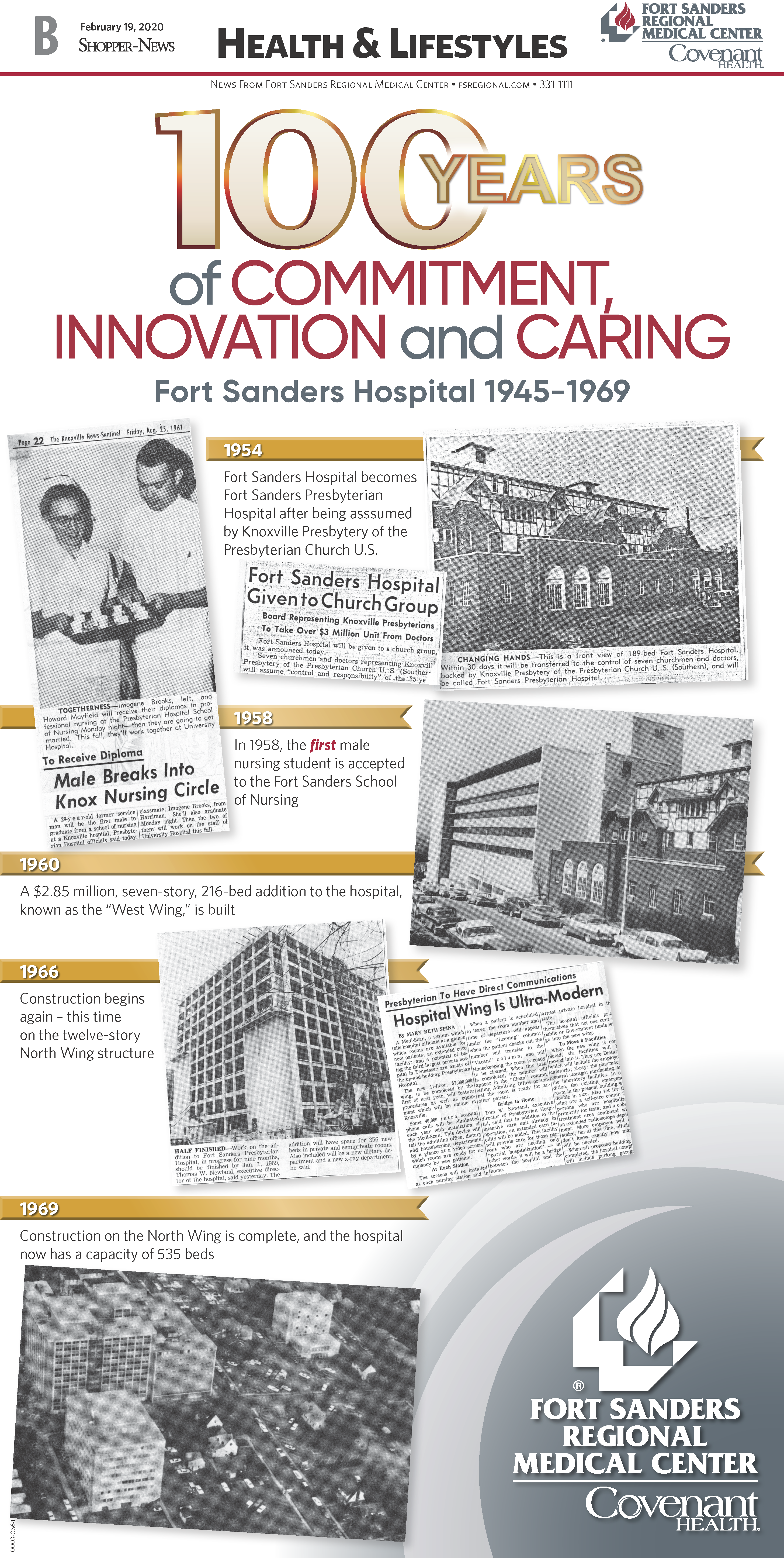 Fort Sanders Regional Medical Center: 1945-1969 Highlights