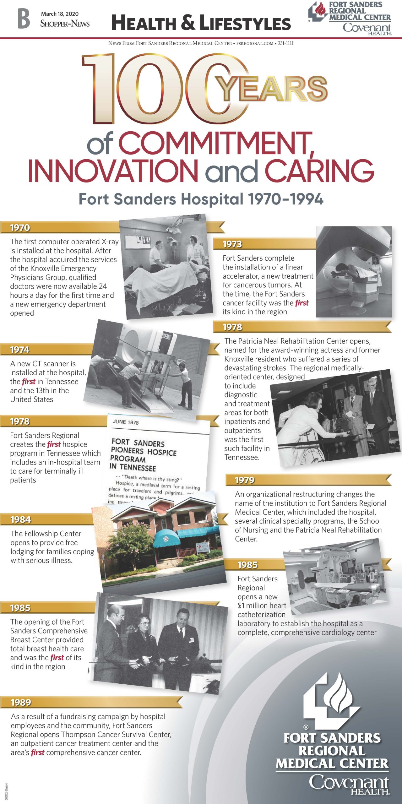 Fort Sanders Regional Medical Center: 1970-1994 Highlights