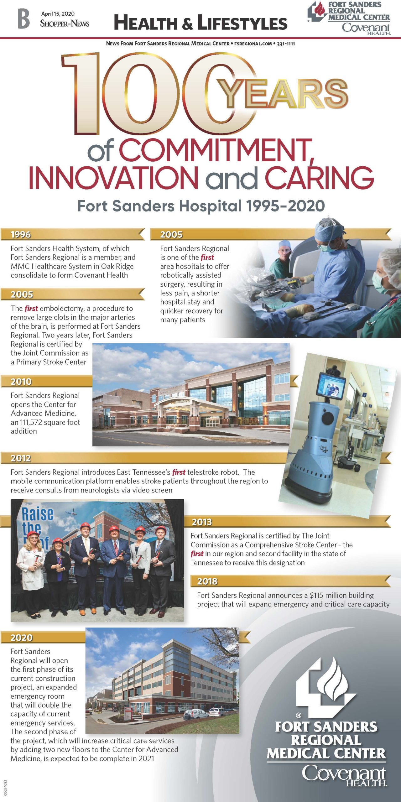 Fort Sanders Regional Medical Center: 1995-2020 Highlights