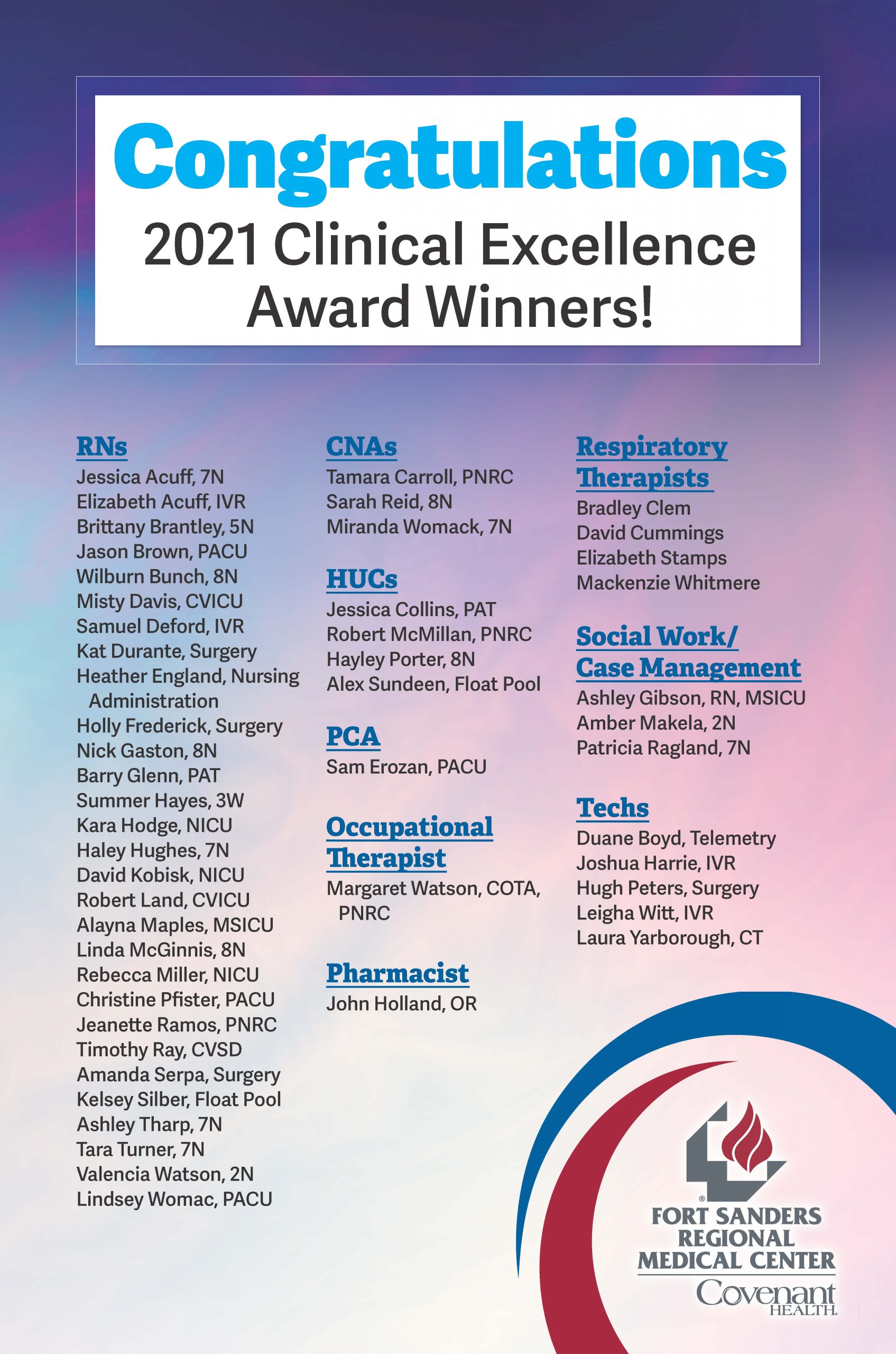 2021 Clinical Excellence Award Winners