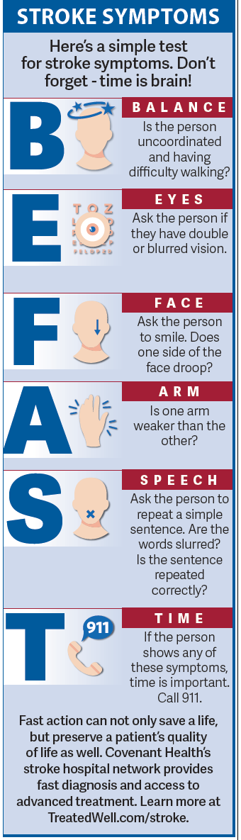 BE FAST Infographic