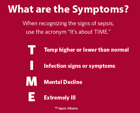 Sepsis symptoms graphic