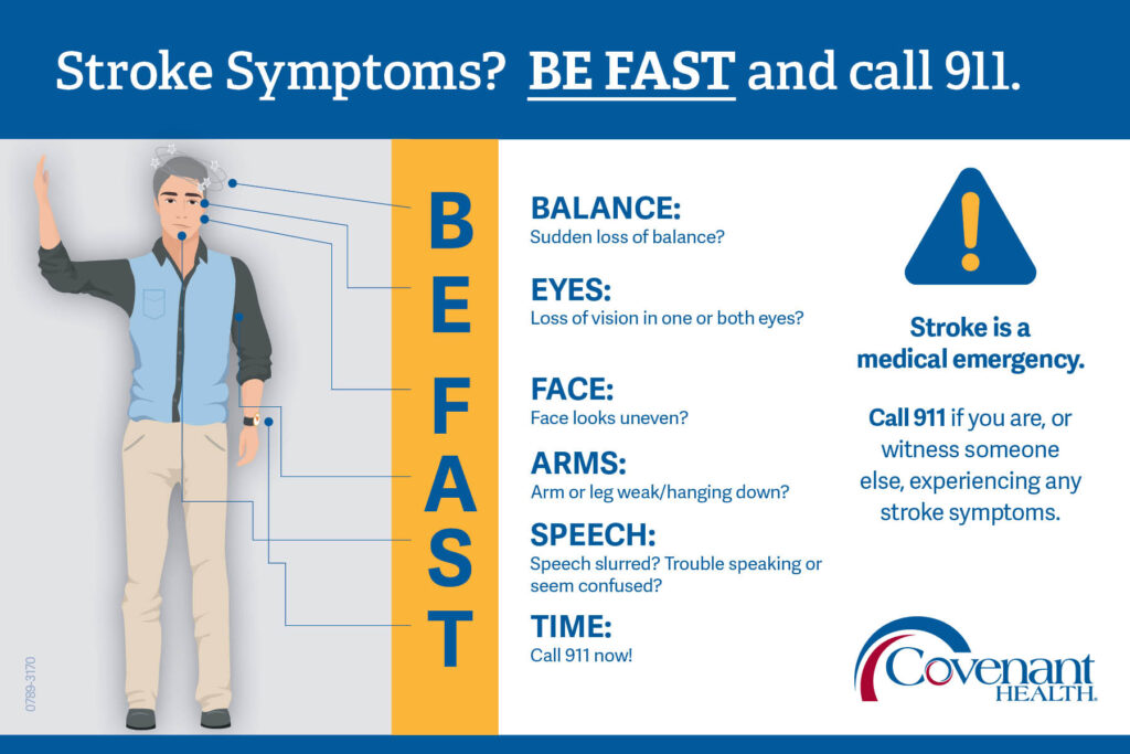 The BEFAST list of stroke symptoms includes balance, eyes, face, arms, speech and time. The symptom list helps identify stroke risk.
